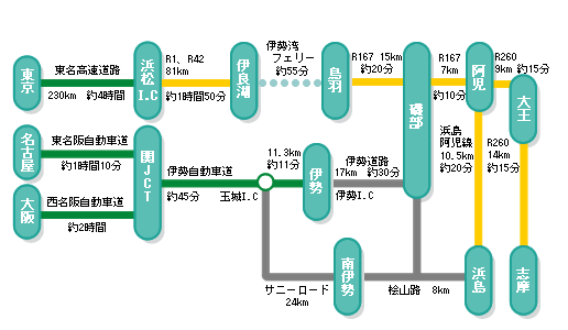 お車でお越しの場合のアクセス図